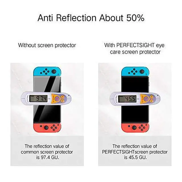 Alt view image 2 of 7 - Anti Blue Light Anti Glare Matte Low Reflection Tempered Glass Screen Protector compatible with Nintendo Switch 6.2 inch, Eye Protection Relieve Eye Fatigue 1 Pack