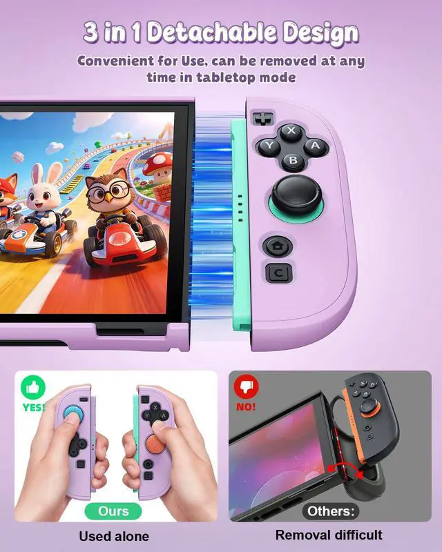 Alt view image 7 of 7 - Switch 2 Cover Case&Screen Protector, Dockable Shell for Nintendo 2
