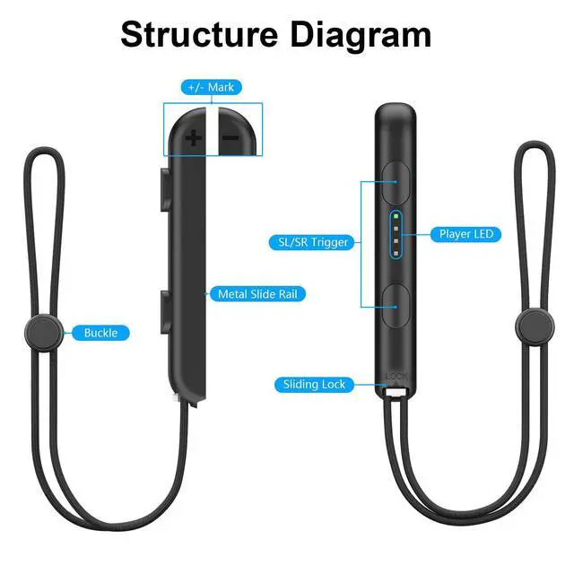 Alt view image 2 of 7 - Wrist Strap for Switch Controller, 2 Pack Adjustable Lanyard Replacement Parts Accessories for Joycon Controller