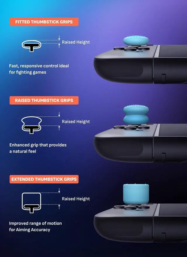 Alt view image 2 of 7 - Thumb Grips for Nintendo Switch 2 with Storage Box, 3 Pairs (6pcs) Anti-Slip Joystick Caps, Ergonomic Design for Enhanced Grip & Precision Control, Accessories for Joy-Con, Blue/Light Red