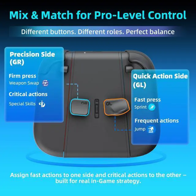 Alt view image 5 of 6 - Back Buttons Charging Grip for Nintendo Switch 2 Joy-Con 2 Charge While Playing, GL/GR Mapping Ready, Strong Magnetic Connection, 3 Interchangeable Back Buttons