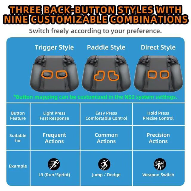 Alt view image 3 of 7 - NexGrip 3 Set GL/GR Back Buttons, Charing Stand and Grip for Nintendo Switch 2 Joycons, Holder Compatible with Joy Con 2 Controller, Grips Compatible with Joycon 2, Switch 2 Accessories - Black