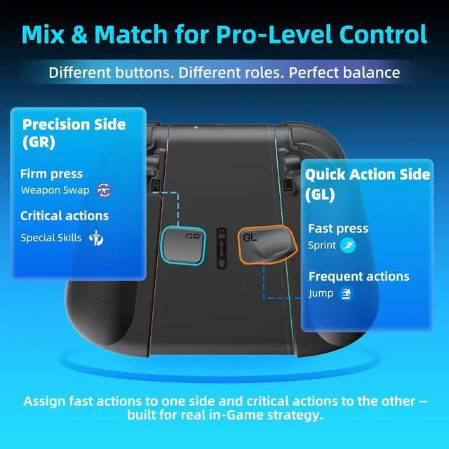 Alt view image 5 of 6 - Grips + Back Buttons Charging Grip Set for Nintendo Switch 2 Joy-Con 2 Split Ergonomic Grips, Charge While Playing, GL/GR Mapping Ready, Anti-Slip TPU, Quick Release