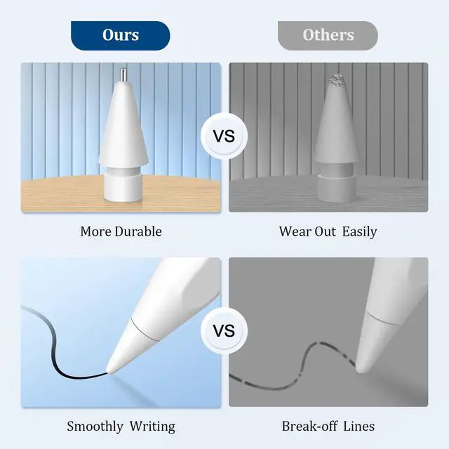 Alt view image 5 of 7 - Replacement Tips for Apple Pencil Pro/1st/2nd Gen/USB-C
