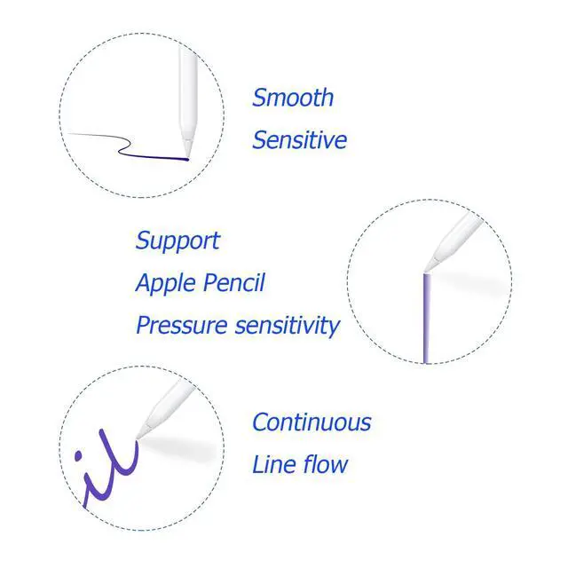 Alt view image 4 of 6 - Replacement Tips Compatible with Apple Pencil 2 Gen iPad Pro Pencil, Logitech Crayon Digital Pencil - Apple Pencil iPencil Nib for iPad Apple Pencil 1 st/Pencil 2 Gen White 4 Pack