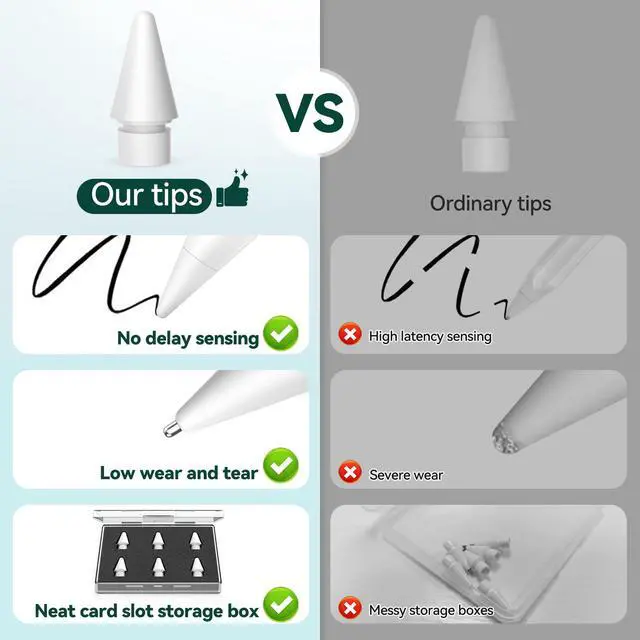 Alt view image 5 of 7 - Pencil Tips for Apple Pencil Pro/1st/2nd/USB-C (6 Pack)