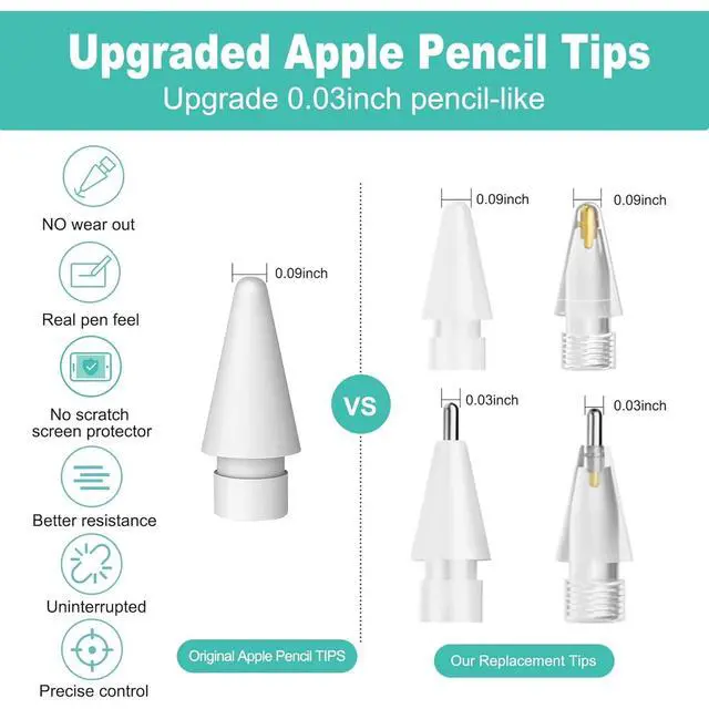 Alt view image 5 of 7 - Replacement Tips for Apple Pencil 1st & 2nd Generation, USB-C & Pro Pencil,wear-Resistant High Sensitivity Precision iPad Stylus Tips White (4 White+4 Transparent)