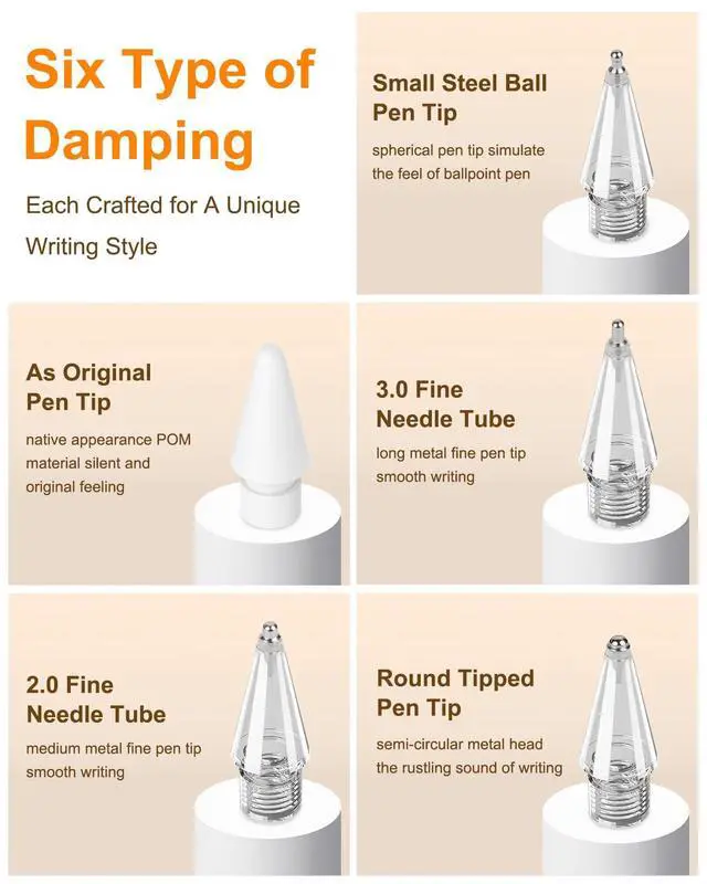 Alt view image 2 of 7 - Replacement Pencil Tips for Apple Pencil Pro/1st&2nd Gen/USB C, Blue Case