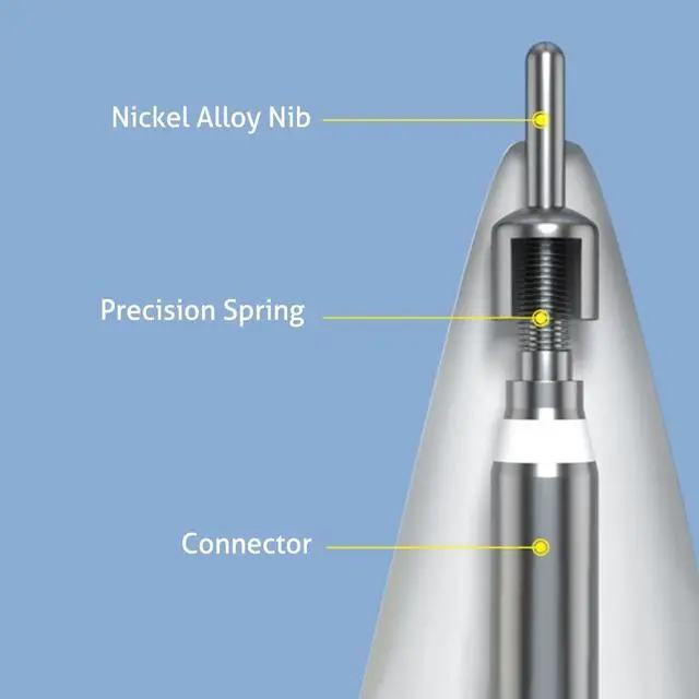 Alt view image 5 of 6 - 3 Pack Apple Pencil Tips Replacement,Apple Pencil 1st and 2nd Gen