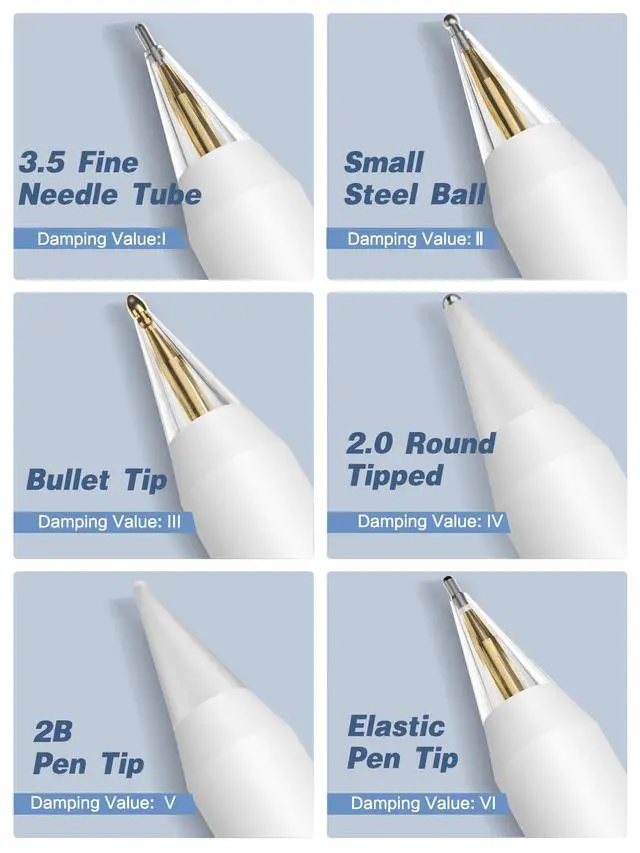 Alt view image 4 of 7 - for Apple Pencil Tips, Upgraded 6 Pack Replacement Pencil Tips with Case, No Wear Out Fine Point Precise Control Metal Pencil Nibs Compatible with Apple Pencil 1st Gen/2nd Gen/USB C/iPad Pro Pencil