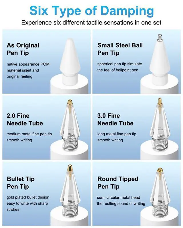 Alt view image 2 of 7 - Pencil Tips for Apple Pencil Pro/ 1st & 2nd Gen/USB-C, 6 Pack, Pink Case