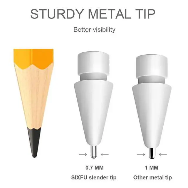 Alt view image 4 of 7 - Upgraded Tips for Apple Pencil, Mix Replacement Pencil Tips for Apple Pencil 2nd/ 1st Gen/USB-C/Pencil Pro Tips(6 PCS)
