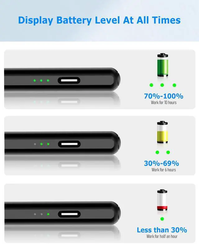 Alt view image 3 of 7 - Black Stylus Pen for iPad Pro Air Mini 2018-26, Palm Rejection Fast Charge