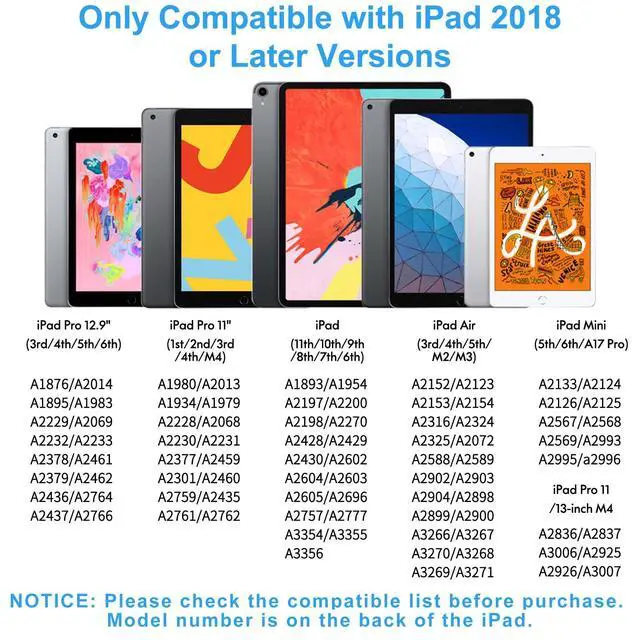 Alt view image 2 of 6 - Stylus Pen for iPad (2026-2018) with Fast Charge Palm Rejection,Active Pencil for iPad10/9/8/7/6th,11th A16,Pro 11/13 M4,Air 11/13 M2/M3/M4,Pro12.9,Air 5/4/3rd,Mini 7/6/5