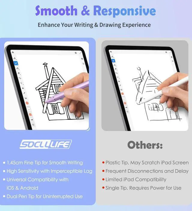Alt view image 5 of 7 - Active Stylus Pen for Touch Screens, Dual Pen Tips for iOS & Android Drawing & Writing, High Precise Rechargeable Pencil for A-pple i-Phone 17/16/15/14/13/12, i-Pad, Phone, Tablet, Sam-Sung, Purple