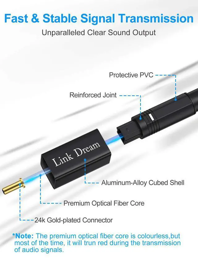 Alt view image 4 of 7 - Optical Audio Cable 6 Feet Digital Audio Optical Cable Nylon Braided Toslink Optical Cable 24 Gold-Plated for Sound Bar, TV, Home Teather, CD/DVD, PS4 & More
