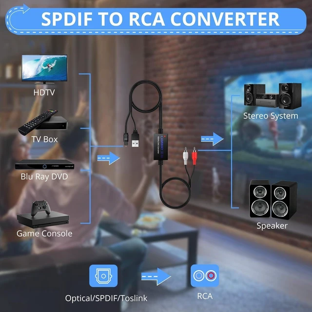 Alt view image 2 of 7 - Optical to RCA Audio Converter,5.7FT Cable,192kHz SPDIF DAC Adapter | Digital to Analog Audio Converter with Optical RCA Cable & Audio Amplifier for TV,DVD,Blu-ray,Game Console to Sound System