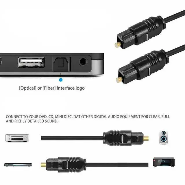 Alt view image 4 of 4 - Replacement 6FT Digital Fiber Optical Audio Toslink Cable for Sonos PLAYBAR TV Soundbar Streaming TV and Music Speaker