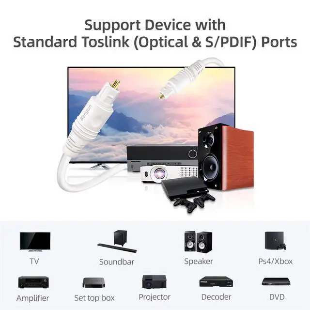 Alt view image 3 of 6 - White Toslink Digital Optical Audio Cable 6ft, Slim Optical TV Cord, Fiber Optic Audio Cable for Sound Bar/TV/PS4/Xbox