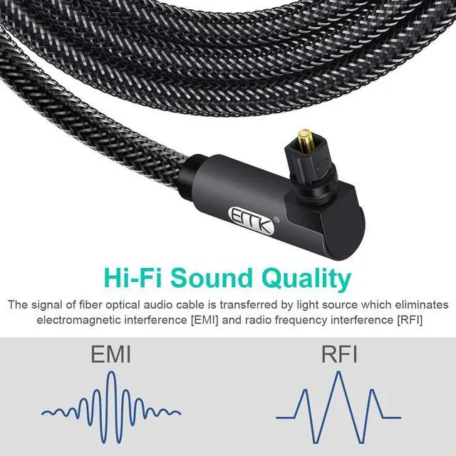 Alt view image 6 of 7 - 90 Degree Toslink Optical Cable 360 Degree Free-Rotating Plug Fiber Optic Cable S/PDIF Toslink Male to Male for Home Theater, Sound Bar, TV, PS4, Xbox,Grey (6.6ft/2m)