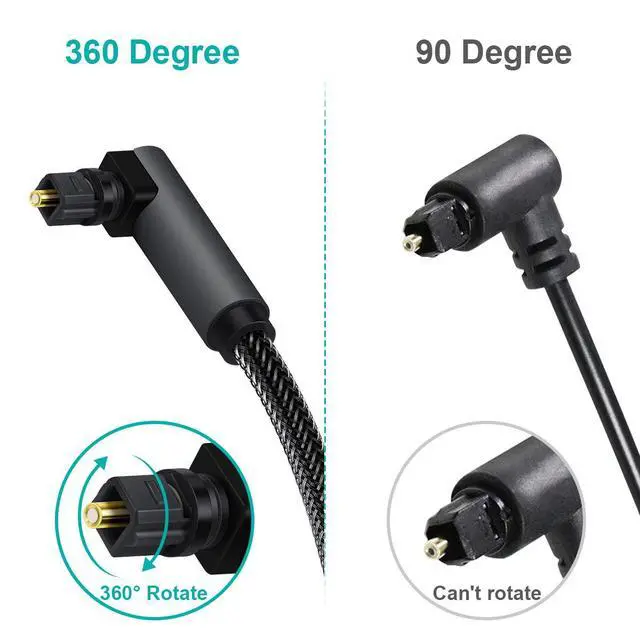 Alt view image 5 of 7 - 90 Degree Toslink Optical Cable 360 Degree Free-Rotating Plug Fiber Optic Cable S/PDIF Toslink Male to Male for Home Theater, Sound Bar, TV, PS4, Xbox,Grey (6.6ft/2m)