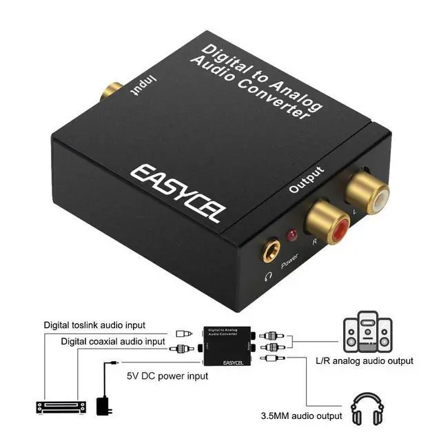 Alt view image 3 of 7 - Audio Digital to Analog Converter DAC with 3.5mm Jack, Optical SPDIF Toslink Coaxial to Analog Stereo L/R Converter with Optical Cable and Power Adapter for PS3 PS4 Xbox