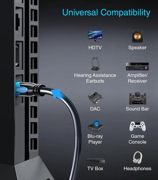 Alt view image 4 of 7 - Toslink - Digital Optical Audio Cable - 10FT - 2 Pack (Fiber Optic Cable, 24K Gold-Plated) S/PDIF Digital Audio Optical Cable for Soundbar, Home Theatre, TV, Xbox, PS4