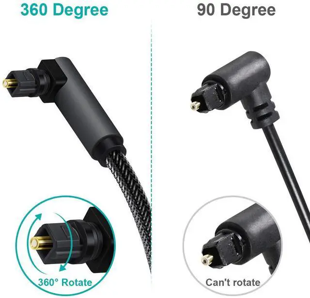 Alt view image 5 of 7 - 90 Degree Toslink Optical Cable 360 Degree Free-Rotating Plug Fiber Optic Cable S/PDIF Toslink Male to Male for Home Theater, Sound Bar, TV, PS4, Xbox,Grey (15ft/5m)