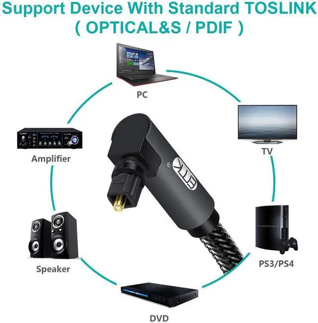 Alt view image 4 of 7 - 90 Degree Toslink Optical Cable 360 Degree Free-Rotating Plug Fiber Optic Cable S/PDIF Toslink Male to Male for Home Theater, Sound Bar, TV, PS4, Xbox,Grey (15ft/5m)