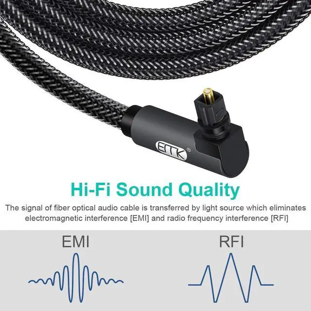 Alt view image 6 of 7 - 90 Degree Toslink Optical Cable 360 Degree Free-Rotating Plug Fiber Optic Cable S/PDIF Toslink Male to Male for Home Theater, Sound Bar, TV, PS4, Xbox,Grey (15ft/5m)
