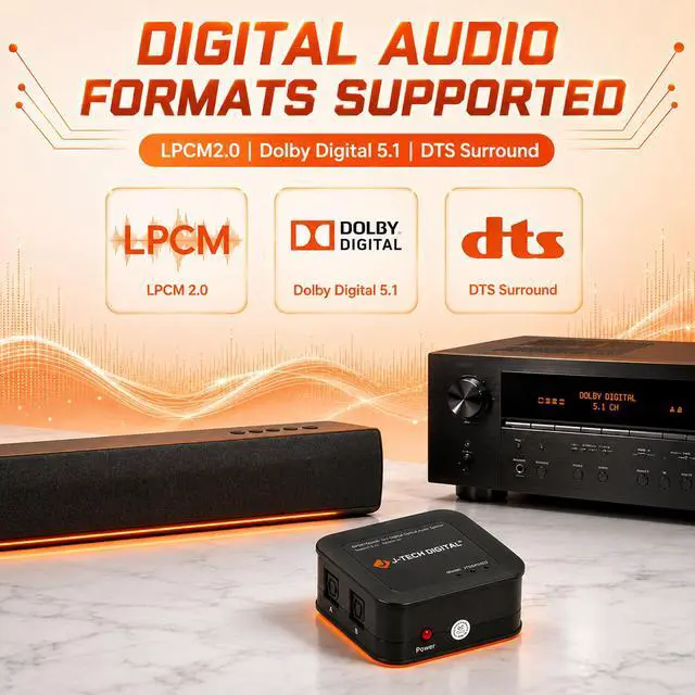 Alt view image 2 of 7 - Optical Splitter 1 in 3 Out for TV, Toslink Splitter 1x3 SPDIF Audio Splitter 1:1 Transmission Support LPCM2.0, DTS, Dolby Digital