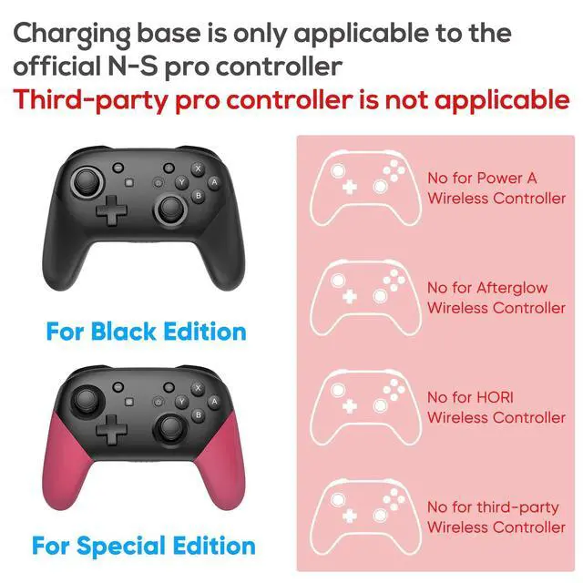 Alt view image 2 of 6 - Switch Controller Charger Station for Joy Cons and Switch Pro Controllers Charging Dock with USB 2.0 Plug and Ports, Only for SwitchPro Controller