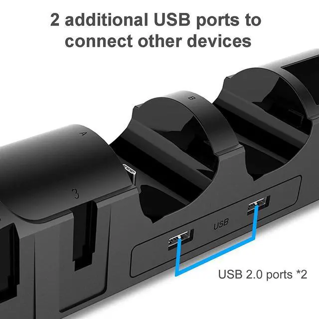 Alt view image 5 of 6 - Switch Controller Charger Station for Joy Cons and Switch Pro Controllers Charging Dock with USB 2.0 Plug and Ports, Only for SwitchPro Controller
