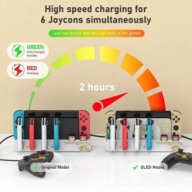 Alt view image 3 of 7 - Switch Games Organizer Station with Controller Charger, Charging Dock for Nintendo Switch & OLED Joycons, Switch Mounts, Brackets & Stands for Games, the Legend of Zelda: Tears of the Kingdom Edition