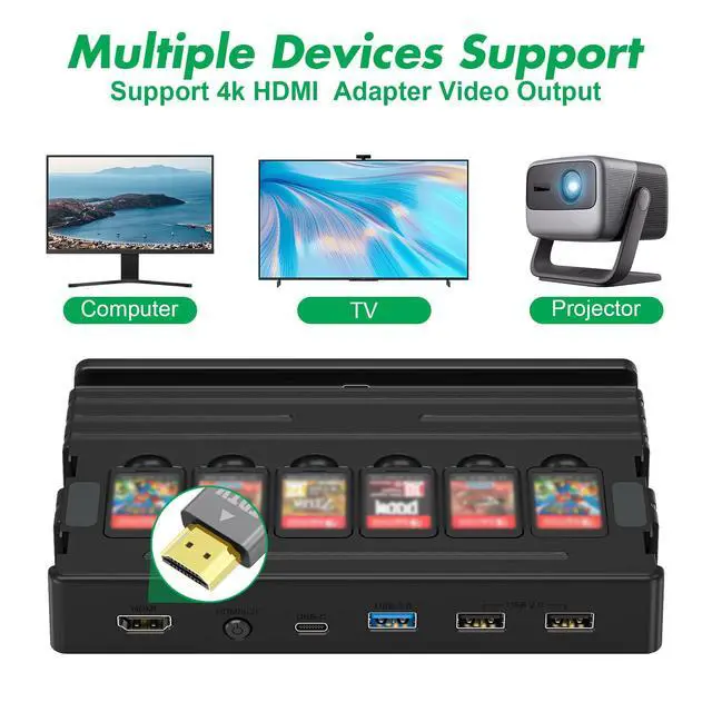 Alt view image 3 of 7 - TV Docking Station with Joycon Charging for Switch,Storable 6 Game Cards/6 TF Cards,Switch Docking Station Support 4K HD Adapter Output with Cable and 15V/2.6A USB-C Charger