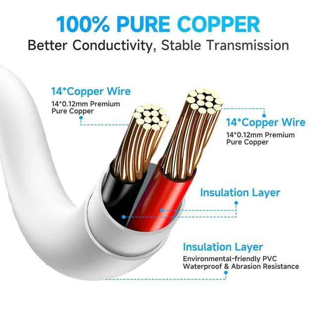 Alt view image 3 of 7 - 10ft 3M DC Power Extension Cable, Premium Pure Copper DC 12V Power Adapter Extension Cord 5.5mm x 2.1mm for CCTV Security Camera/Router/LED Strip Light/Printer/Monitor and More-White