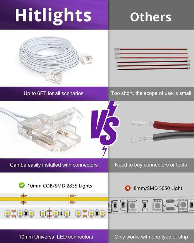 Alt view image 3 of 6 - Extension Cable Wire Cord LED Strip Connectors 2Pcs 6FT 10mm 2 Pin Led Light Strip Jumper Connectors for Led Strips Single Color SMD 2835 5050 COB LED Strip Lights