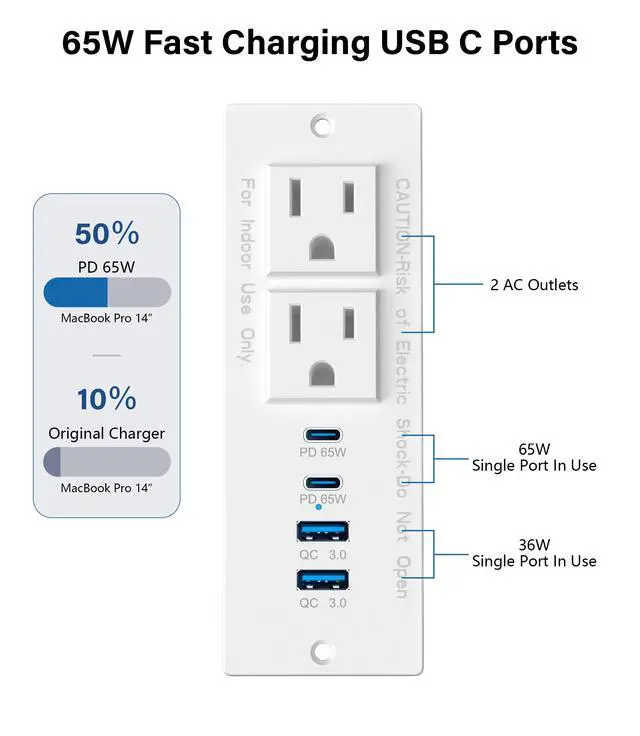 Alt view image 4 of 7 - Recessed Power Strip USB C 65W Fast Charging Station,in Drawer Outlet,Furniture Flush Mount for Desktop,Workspace Essential Desk Outlet (White, 10FT)