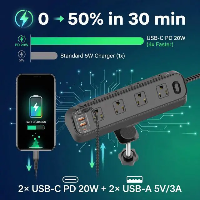 Alt view image 5 of 7 - Desk Clamp Power Strip with USB, 8 AC Outlets 4 USB Ports (2 USB-C PD 20W Fast Charge 2 USB-A), Desktop Mountable Charging Station with Overload Protection Switch, 13A 125V 1650W, for Home Office Dorm