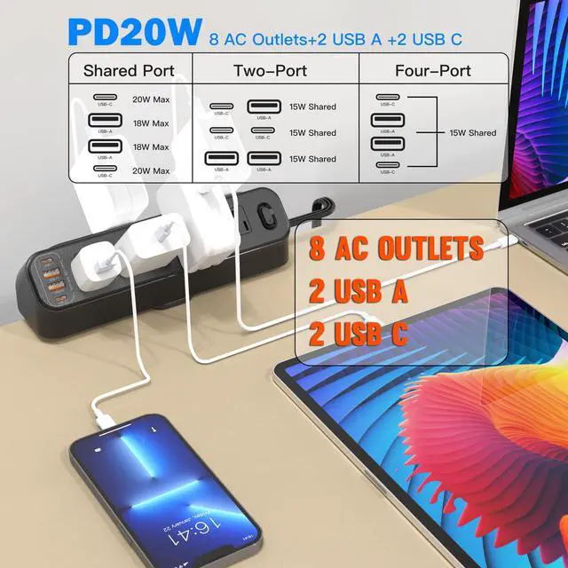 Alt view image 2 of 7 - Desk Clamp Power Strip with USB, 8 AC Outlets 4 USB Ports (2 USB-C PD 20W Fast Charge 2 USB-A), Desktop Mountable Charging Station with Overload Protection Switch, 13A 125V 1650W, for Home Office Dorm