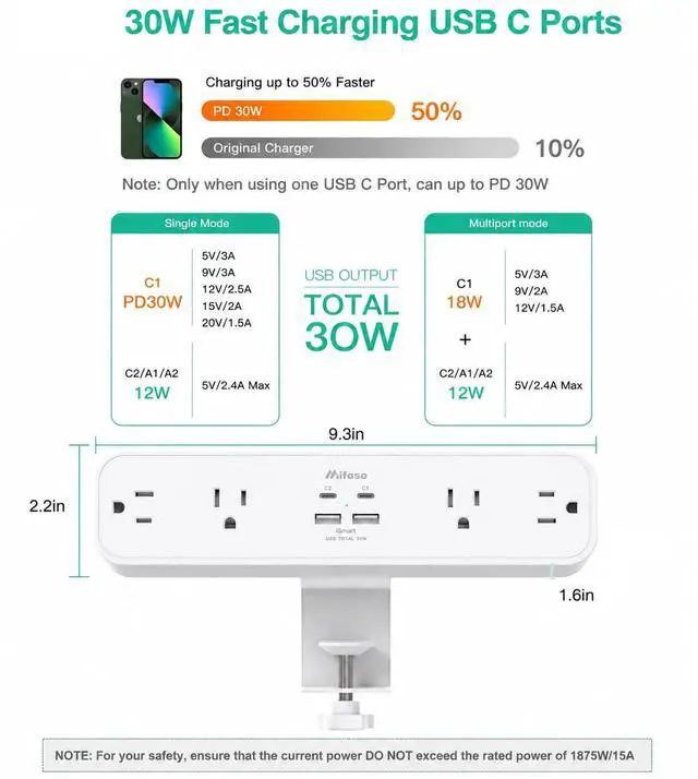 Alt view image 2 of 7 - PD30W Desk Clamp Power Strip, Surge Protector, Fast Charging Station