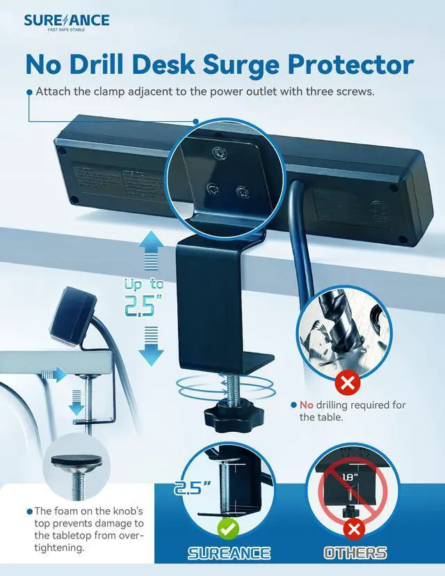 Alt view image 4 of 6 - 50W Desk Clamp Power Strip with USB-C 30W PD, Desktop Electrical Outlet Extender, Fits Max 2.5" Table Edge, 980J Surge Protector, 20W USB A, 6FT Extension Cord, Fast Charging Station (Black)