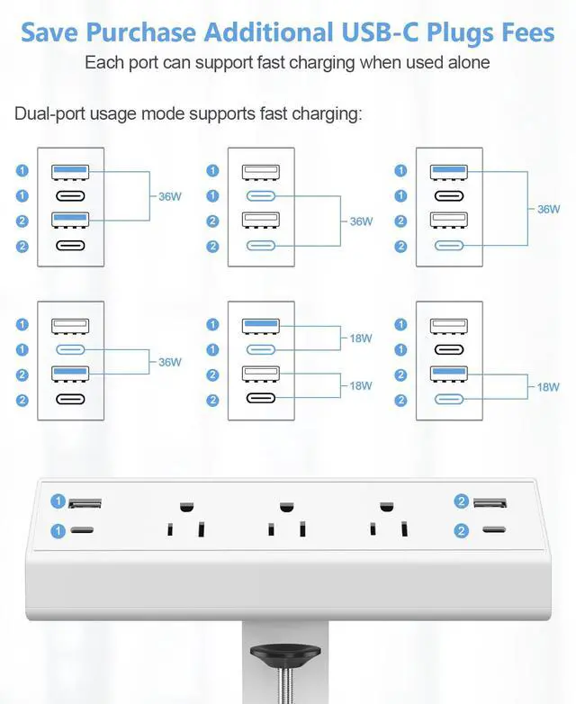 Alt view image 4 of 6 - Desk Clamp Power Strip,40W Total Fast Charging Station,2 PD 20W USB C Ports,Desk Edge Mount Surge Protector for Home, Office,3 Outlets,Fit 1.96" Tabletop Edge,ETL Listed,White