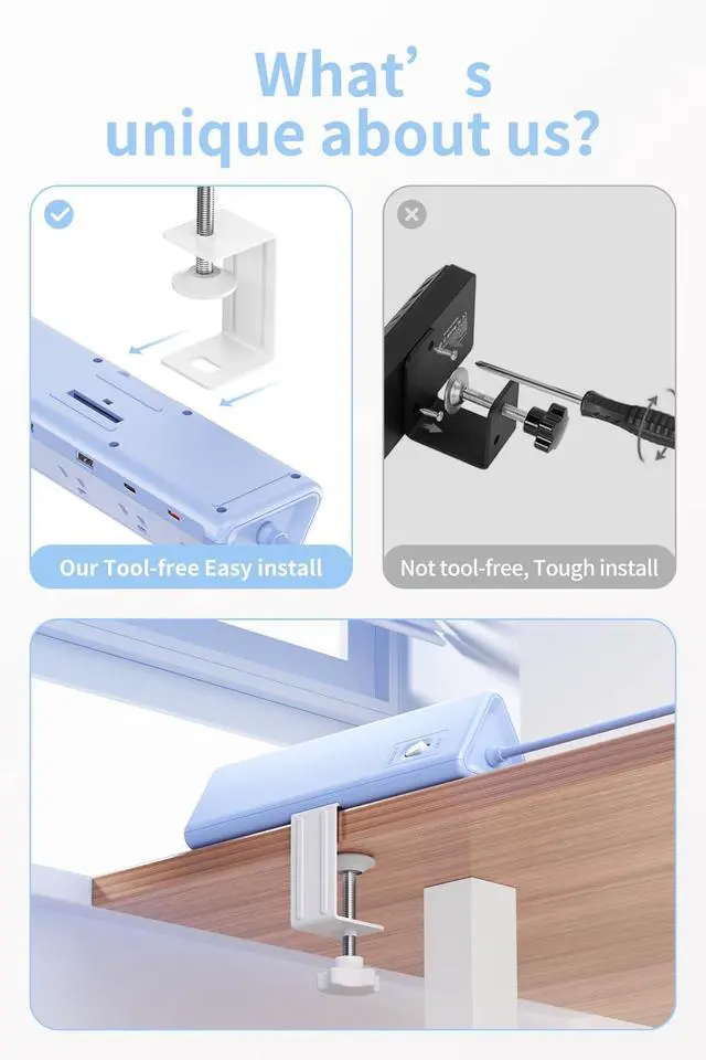 Alt view image 3 of 7 - Blue Desk Clamp Power Strip with 6.5 FT Extension Cord, PD 40W USB-C Fast Charging Ports, 5 AC Outlets 4 USB-C 2 USB-A, Fits 2.1 inch Table Edges