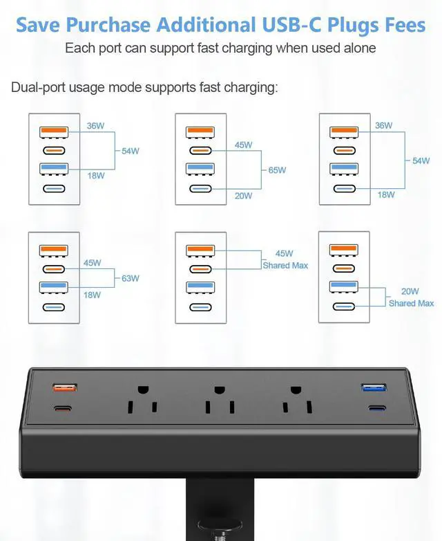 Alt view image 5 of 7 - Desk Clamp Power Strip with USB C,65W Fast Charging Station for iPhone 14 Pro Max iPad MacBook Air,Power Supply for Desk Edge Mount,3 Widely Spaced Outlets Surge Protector,6ft Cord (Black)
