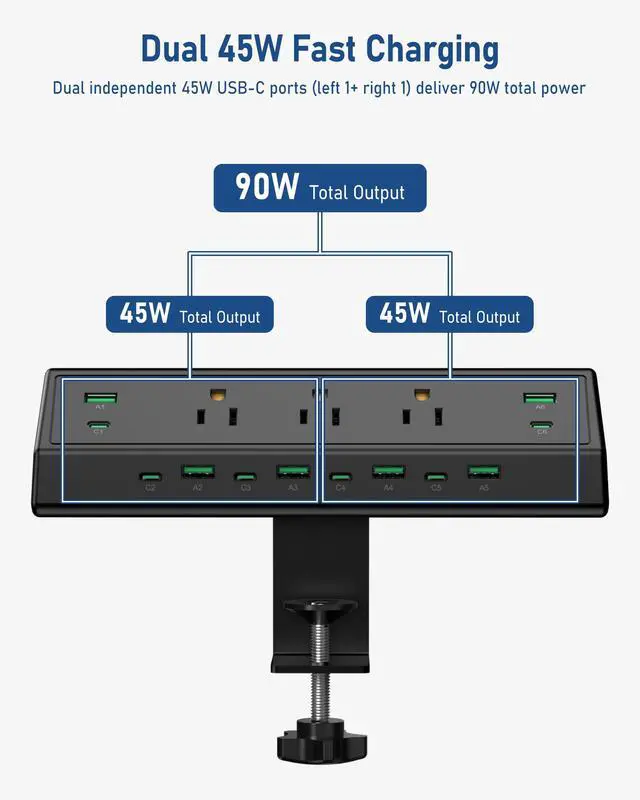 Alt view image 6 of 7 - 90W Desk Clamp Power Strip,12 USB Ports (6 PD 45W USB-C),Surge Protector,ETL Listed Power Hub Extension Cord,Fast Charging Station for Home Office Desk Edge Mount (Black,12 USB-90W)