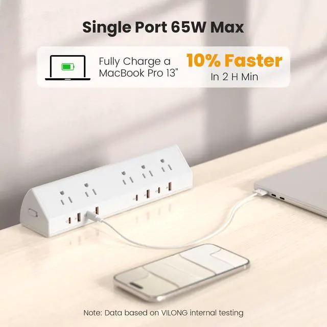 Alt view image 2 of 7 - Desk Clamp Power Strip USB C 65W,Edge Mount Outlet,6FT,White