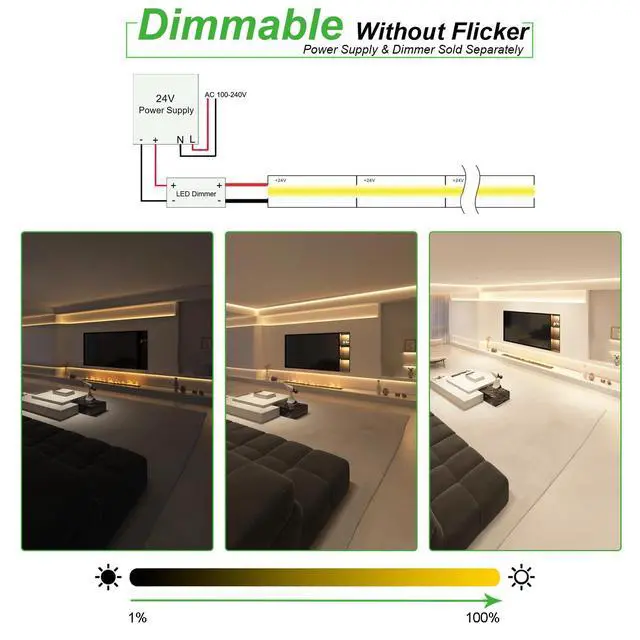 Alt view image 6 of 7 - PRO+ 24V LED Strip Diffused 16.4FT 3000K 510LM/FT Bright Waterproof