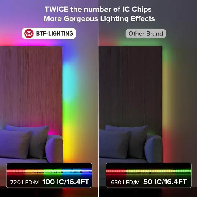 Alt view image 3 of 7 - 16.4FT WS2811 Smart IC RGB DC12V FCOB COB LED Strip Light | UL Listed 720LEDs/m High Density Color Chasing Light 12mm Width Black PCB for Home DIY Lighting(No Adapter or Controller)