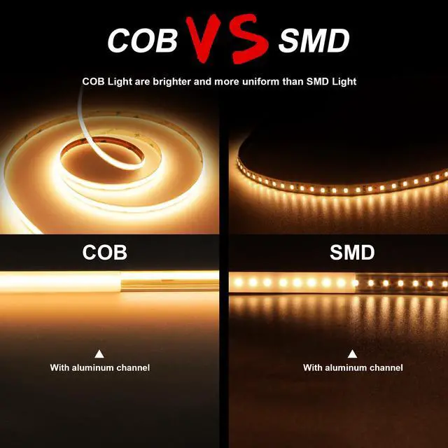 Alt view image 2 of 6 - COB LED Strip, 16.4ft Warm White COB LED Strip Light, Dimmable LED Light Strip 2700K, CRI92+, 8mm Width, 24V Flexible LED Tape Light for TV, Bedroom, Kitchen Cabinet, Closet, Home Decoration.